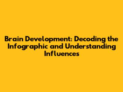 Brain Development: Decoding the Infographic and Understanding Influences
