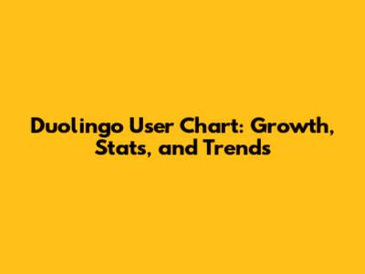 Duolingo User Chart: Growth, Stats, and Trends