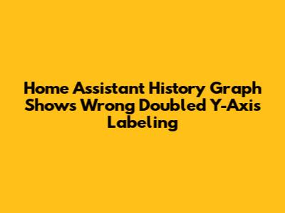 Home Assistant History Graph Shows Wrong Doubled Y-Axis Labeling