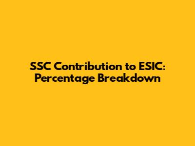 SSC Contribution to ESIC: Percentage Breakdown