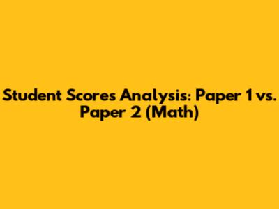 Student Scores Analysis: Paper 1 vs. Paper 2 (Math)