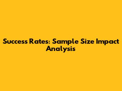 Success Rates: Sample Size Impact Analysis