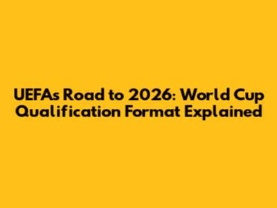 UEFA's Road to 2026: World Cup Qualification Format Explained